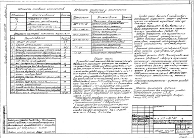 Состав фльбома. Типовой проект 705-1-206.86Альбом 1 Общая пояснительная записка. Технологические чертежи. Чертежи по автоматизации производства. Электротехнические чертежи. Чертежи по связи и сигнализации