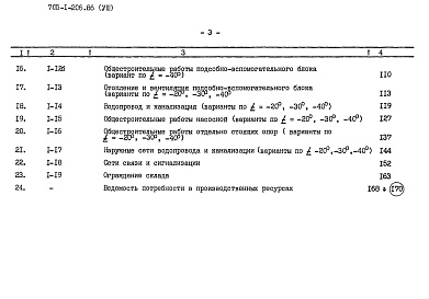 Состав фльбома. Типовой проект 705-1-206.86Альбом 8 Сметы