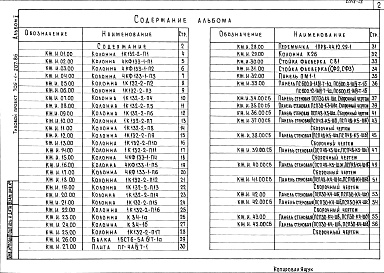 Состав фльбома. Типовой проект 705-1-207.86Альбом 2 Строительные изделия