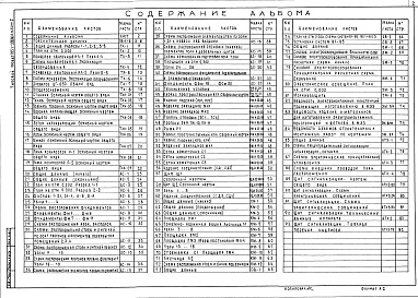 Состав фльбома. Типовой проект 705-1-208.86Альбом 1 Пояснительная записка. Технология производства. Архитектурно-строительные решения. Конструкции железобетонные. Конструкции металлические. Отопление и вентиляция. Силовое электрооборудование. Автоматизация технологии производства