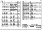 Состав фльбома. Серия 1.424.1-6/89 КолонныВыпуск 3 Стальные связи по колоннам. Рабочие чертежи