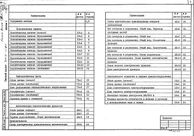 Состав фльбома. Типовой проект 709-9-47.86Альбом 1 Пояснительная записка и чертежи    