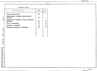 Состав фльбома. Типовой проект 709-9-47.86Альбом 3 Спецификации оборудования      