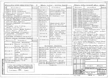 Состав фльбома. Типовой проект 903-1-223.86Альбом 2 Применен из тп 903-1-221.86 Тепломеханические решения  Топливо - каменный уголь 