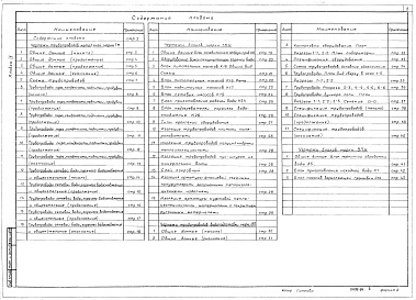 Состав фльбома. Типовой проект 903-1-223.86Альбом 4 Применен из тп 903-1-221.86  Тепломеханические решения     Водоподготовка