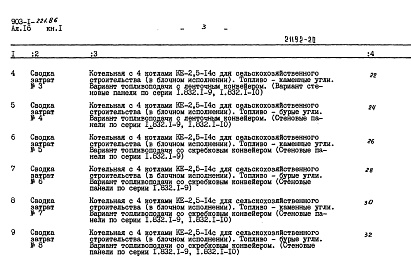 Состав фльбома. Типовой проект 903-1-221.86Альбом 16 Книга 1 Сметы