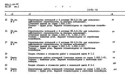 Состав фльбома. Типовой проект 903-1-221.86Альбом 16 Книга 1 Сметы