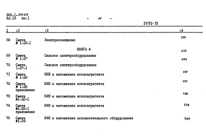 Состав фльбома. Типовой проект 903-1-221.86Альбом 16 Книга 1 Сметы