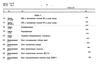 Состав фльбома. Типовой проект 903-1-221.86Альбом 16 Книга 1 Сметы