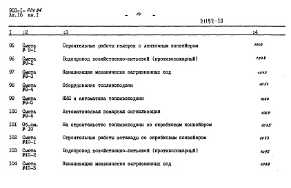 Состав фльбома. Типовой проект 903-1-221.86Альбом 16 Книга 1 Сметы