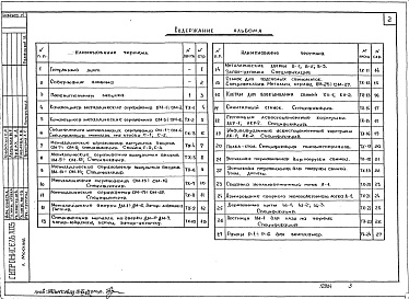 Состав фльбома. Серия 2.800-2 ВыпускВыпуск 6 Дополнение Детали технологического оборудования для свиноводческих ферм