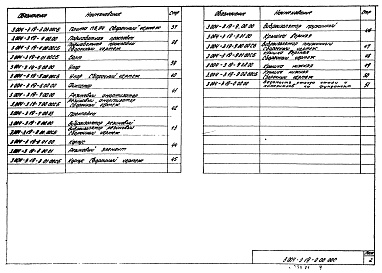 Состав фльбома. Серия 3.004-3 ВиброизолированныеВыпуск 19 Фундамент под молот ковочный пневматический модели М4140А и М4140 с массой падающих частей 1100 кг. Рабочие чертежи 