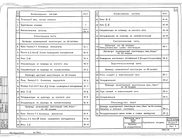 Состав фльбома. Типовой проект Ау-II,III,IV,V-50-76/28Альбом 5 Убежища из лесоматериалов с применением упрощенного оборудования на 50 чел. Убежище щитовой конструкции. Убежище типа Накат. Архитектурные, санитарно-технические и электротехнические чертежи.     