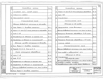 Состав фльбома. Типовой проект Ау-II,III,IV,V-100-76/29Альбом 6 Убежища из лесоматериалов с применением упрощенного оборудования на 100 чел.    