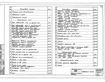 Состав фльбома. Типовой проект Ау-II,III,IV,V-200-76/31Альбом 9 Чертежи конструкций и деталей внутреннего оборудования   