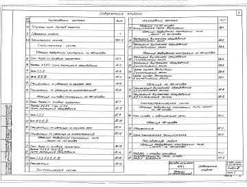 Состав фльбома. Типовой проект Ау-II,III,IV,V-150-76/30Альбом 3 Убежища из лесоматериалов с применением промышленного оборудования на 150 чел.    