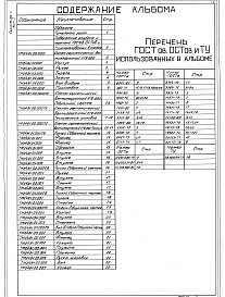 Состав фльбома. Серия 05.904-1 КлапаныВыпуск 1 Клапан герметический вентиляционный КГВ-200. Рабочие чертежи ТМ 2481.