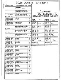 Состав фльбома. Серия 05.904-1 КлапаныВыпуск 2 Клапан герметический вентиляционный КГВ-300. Рабочие чертежи ТМ 2482.