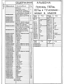 Состав фльбома. Серия 05.904-1 КлапаныВыпуск 3 Клапан герметический вентиляционный КГВ-400. Рабочие чертежи ТМ 2483.