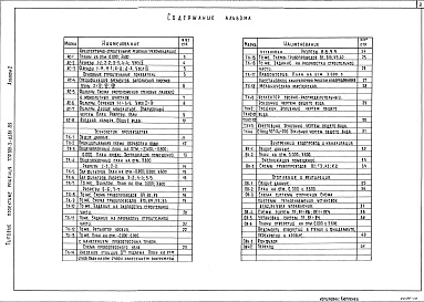 Состав фльбома. Типовой проект 901-3-0281.89Альбом 2 Архитектурно-строительные решения (рекомендации). Технология производства.	Внутренние водопровод и канализация.	Отопление и вентиляция