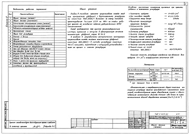 Состав фльбома. Типовой проект 705-1-425.92 Альбом 2 Конструкции металлические