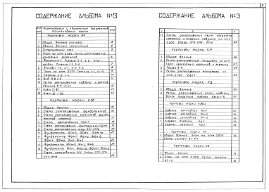 Состав фльбома. Типовой проект 705-1-425.92 Альбом 3 Архитектурные решения. Конструкции железобетонные. Конструкции металлические. Конструкции деревянные. Изделия строительные. Внутренние водопровод и канализация. Отопление и вентиляция.