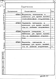 Состав фльбома. Типовой проект 402-011-106.85Альбом 3 Ведомости потребности в материалах.