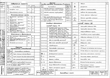 Состав фльбома. Типовой проект 402-12-54Альбом 1 Пояснительная записка.Технологическая часть.Отопление и вентиляция.