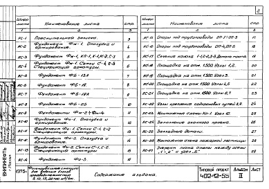 Состав фльбома. Типовой проект 402-12-54Альбом 3 Архитектурно-строительные детали и узлы (из т.п. 402-12-55).