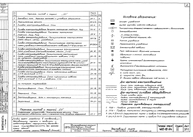 Состав фльбома. Типовой проект 402-12-54Альбом 4 Пояснительная записка. Электротехническая часть.Связь и сигнализация.Контроль и автоматика.