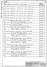 Состав фльбома. Типовой проект 402-12-54Альбом 6 Чертежи задания заводу-изготовителю.