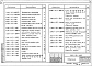 Состав фльбома. Серия 3.503.1-67 НизовыеВыпуск 1 Изделия заводского изготовления. Рабочие чертежи