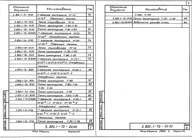 Состав фльбома. Серия 3.820.1-73 КонструкцииВыпуск 0 Указания по применению