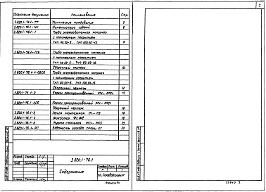Состав фльбома. Серия 3.820.1-76 ТрубыВыпуск 1 Трубы. Рабочие чертежи 