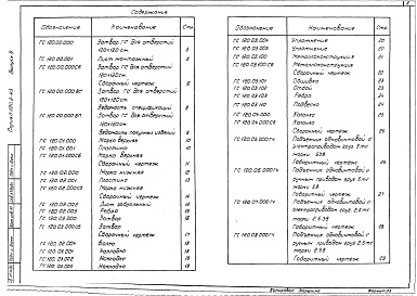 Состав фльбома. Серия 3.820.2-43 ЗатворыВыпуск 9 Рабочие чертежи затворов ГС 120-200, ГС 120-250, ГС 120-300