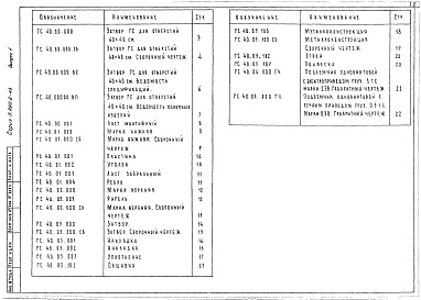 Состав фльбома. Серия 3.820.2-43 ЗатворыВыпуск 1 Рабочие чертежи затвора ГС 40-100