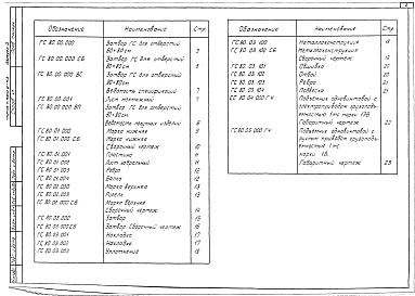 Состав фльбома. Серия 3.820.2-43 ЗатворыВыпуск 5 Рабочие чертежи затворов ГС 80-150, ГС 80-200