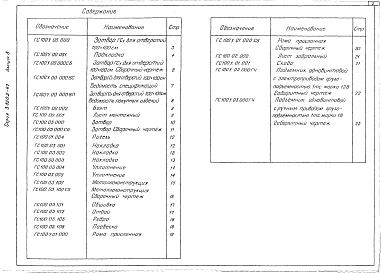 Состав фльбома. Серия 3.820.2-43 ЗатворыВыпуск 8 Рабочие чертежи затвора ГС 100-180У