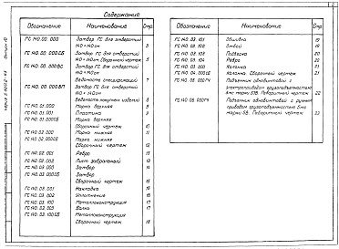 Состав фльбома. Серия 3.820.2-43 ЗатворыВыпуск 10 Рабочие чертежи затворов ГС 140-250, ГС 140-300