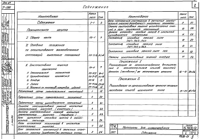 Состав фльбома. Серия 3.900-2 УнифицированныеВыпуск 1 Материалы для проектирования