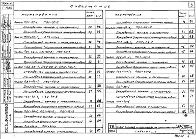 Состав фльбома. Серия 3.900-2 УнифицированныеВыпуск 2 Панели стеновые высотой 1200-6000 мм (градация через 600 мм) и панели перегородочные высотой 3600, 4200 и 4800 мм для прямоугольных сооружений