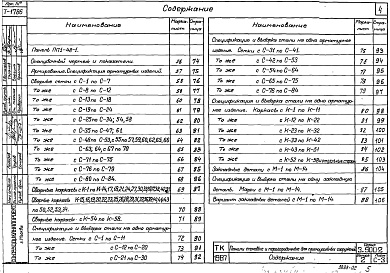 Состав фльбома. Серия 3.900-2 УнифицированныеВыпуск 2 Панели стеновые высотой 1200-6000 мм (градация через 600 мм) и панели перегородочные высотой 3600, 4200 и 4800 мм для прямоугольных сооружений