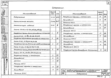 Состав фльбома. Серия 3.900-2 УнифицированныеВыпуск 4 Изделия покрытий, колонны и фундаменты колонн для прямоугольных сооружений