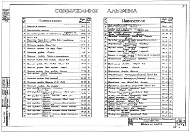 Состав фльбома. Серия 3.901-7 СеткаВыпуск 1 Сетка водоочистная бескаркасная вращающаяся типа СВБ-2350