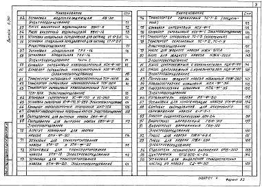 Состав фльбома. Серия 4.800-3 ВыпускВыпуск 5.90 Установочные чертежи машин и механизмов общего назначения. Части 1 и 2