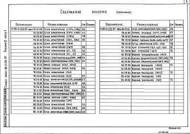 Состав фльбома. Типовой проект 901-3-235.87Альбом 6 Строительные изделия. Часть 1 Отстойники и фильтры (из т. п.901-3-233.87) Часть 2  Микрофильтры   