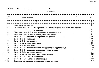 Состав фльбома. Типовой проект 901-3-235.87Альбом 9 Сметы Часть 1  Отстойники и фильтры (из т. п.901-3-233.87). Часть 2  Микрофильтры   