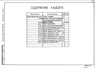 Состав фльбома. Типовой проект 901-3-234.87Альбом 6. Строительные изделия. Часть 1 — Отстойники и фильтры (из типового проекта №