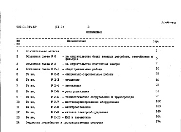 Состав фльбома. Типовой проект 901-3-234.87Альбом 9. Сметы. Часть 1 — Отстойники и фильтры 