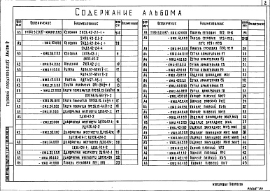 Состав фльбома. Типовой проект 901-3-231.87Альбом 4 Строительные изделия  